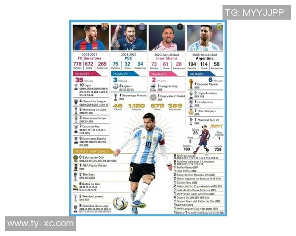 外国足球明星全称揭秘：从梅西到C罗他们的名字背后故事与成就分析