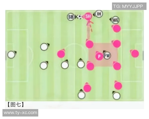 深入分析西安足球队盯防战术的特点与实施效果