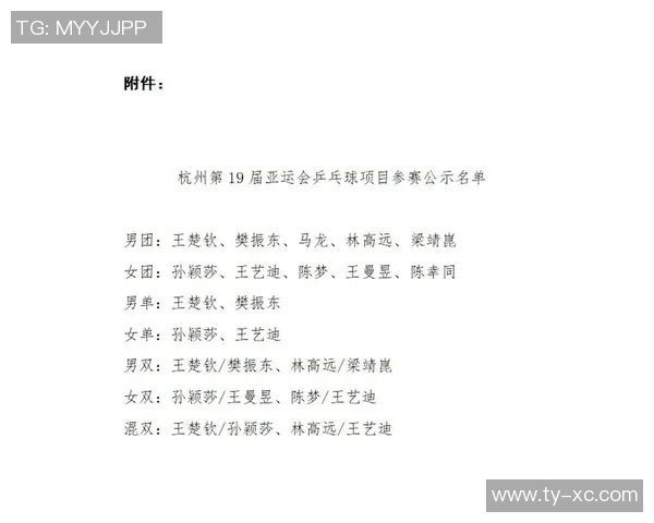 杭州乒乓球队在全国耐力排行榜中荣获第六名的优异成绩